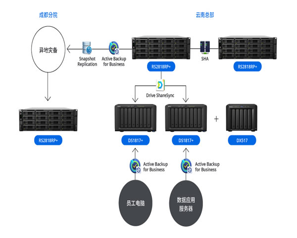 Where To Stay In A Luxurious Airplane Room In Thailand Is The Most Comfortable And Convenient